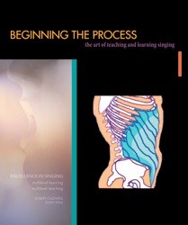 vocal pedagogy book for anatomy, physiology, acoustics, aerodynamics of voice