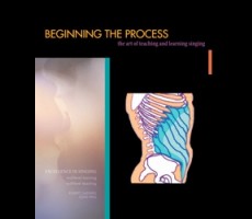 Beginning the Process:The art of teaching and  learning singing